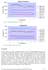 Case Study: Aging Study of Silicone Materials in Simulated Gastric Fluid