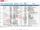 Healthcare Application Guide
