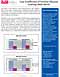 Low Coefficient of Friction Silicone Coating (MED-6670)