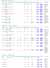 Lightspanp Photonics - Product Profiles