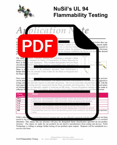 Flammability Testing