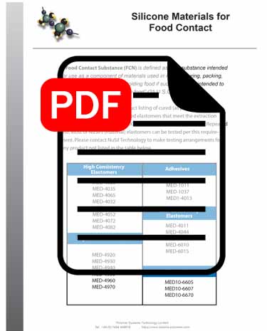 Silicone Materials for Food Contact